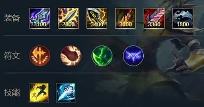 最新英雄联盟剑圣qk出装,lol新装备剑圣出装?