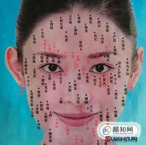 全身上下的痣各代表什么?