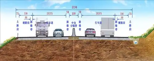 路基标准横断面图