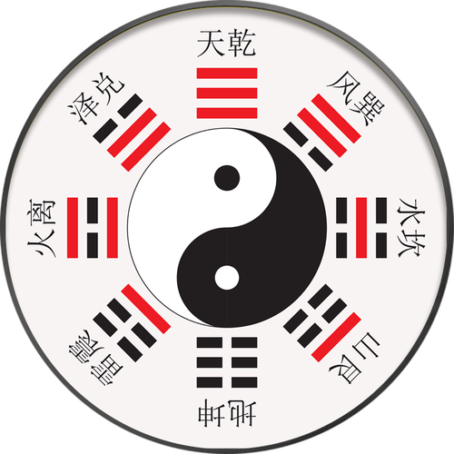 周易易经八卦装饰画混元太极道教命理卦象挂画图道家教学习用图d直径