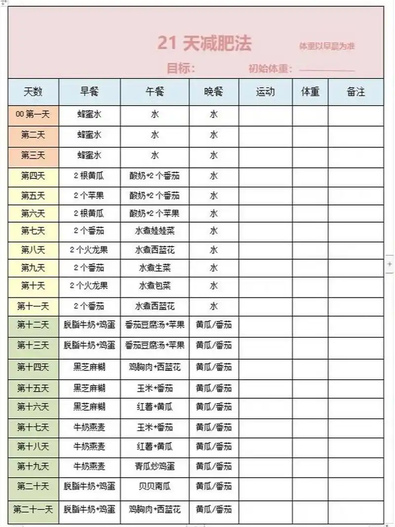 21天减肥法表格 点赞私我领取哦 一起来打卡吧