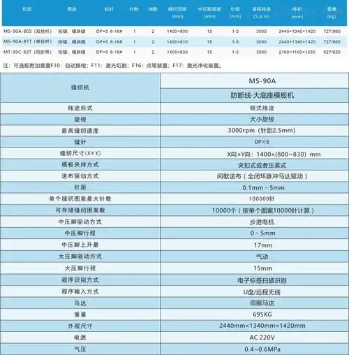 ms-90a-防断线大底座模板机-南通杰克缝纫机有限公司