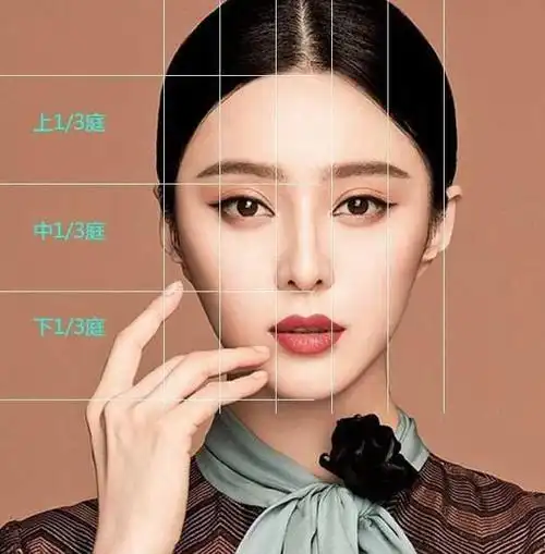 评判美的标准来了看看你是否是所谓的三庭五眼