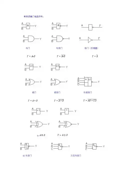 常用逻辑门电路符号.doc