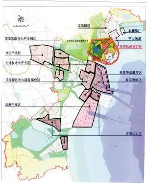 滨海新区八大功能区