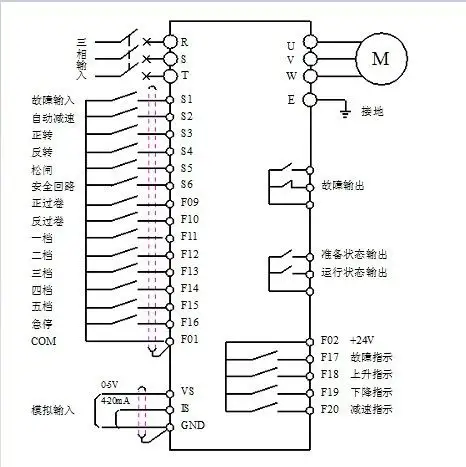 980a螺杆空压机接线图