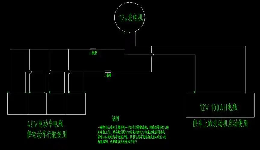 2011-03-03 48v风力发电机可以为4个12v的 电瓶 车充,电吗/我的车电
