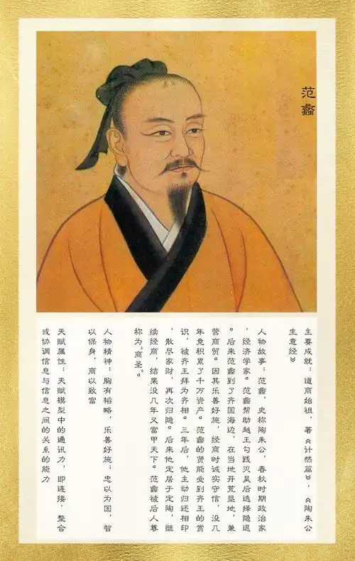 天赋人物谱鲁班墨子范蠡子贡