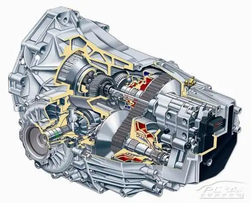 cvt无级变速是什么意思