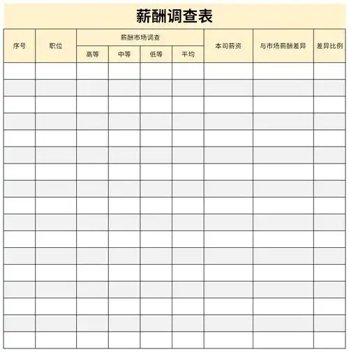 薪酬调查表excel模板下载_薪酬调查表表格模板下载-华军软件园
