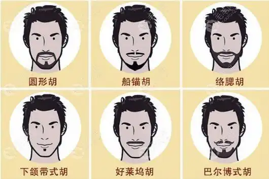 种草国内种植胡须较好的医院名单及他们的胡须种植费用