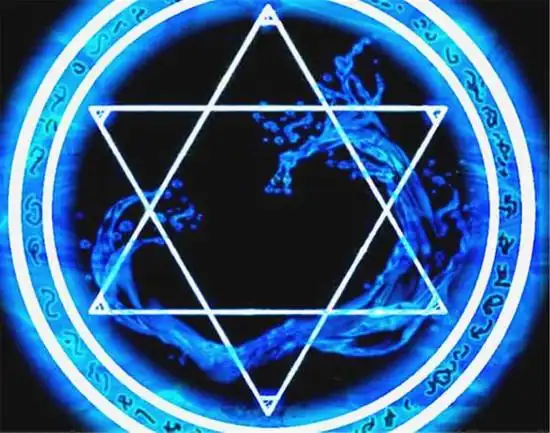 十二星座的魔法阵