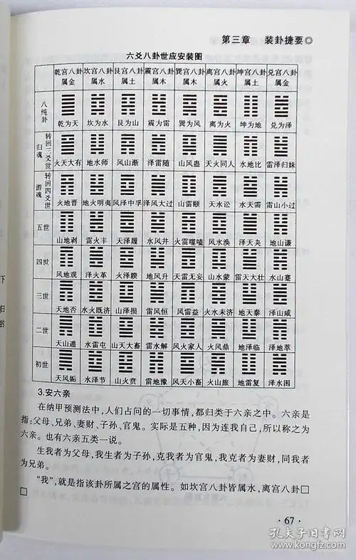 我有《周易》和各种卦的一些解释,但我怎么用它们来占卜呢?我随便.