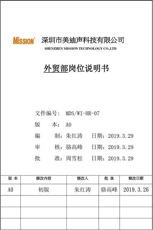 销售部岗位说明书封面