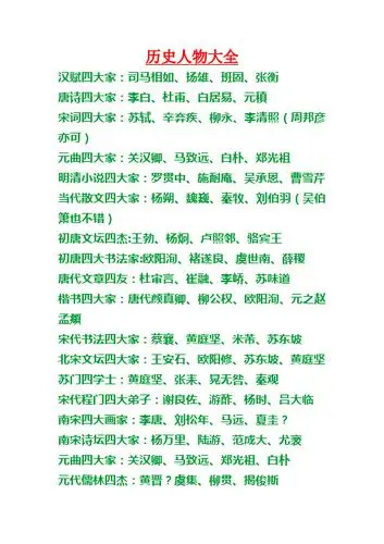 封神榜人物大全介绍 - 百度文库