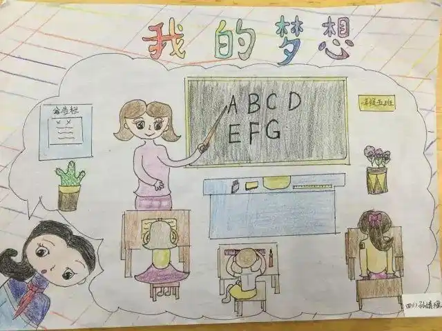 【九思校园动态】绘出"我心中的梦想"