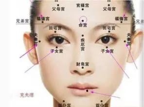 资讯 综合 > 正文 美人痣诠释怎样的命运?