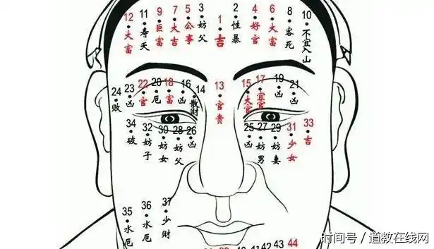 男人身上有这三颗痣,一个比一个渣,不负责任