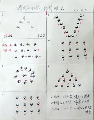 六人队形 保险公司队形