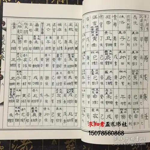 男女合婚配宫完全表