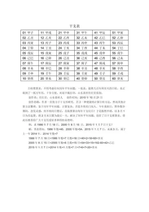四柱神煞四废日 易占鉴:生辰八字干支,为何以"日干"作为日元?