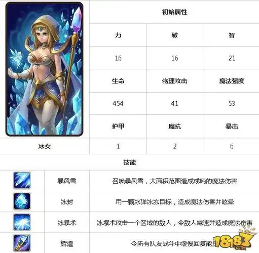 刀塔传奇英雄图鉴刀塔传奇冰女图鉴