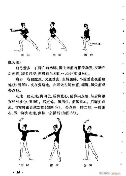 舞蹈动作选目录40