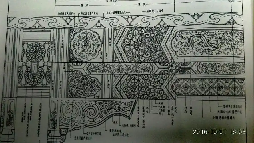 旋子彩画和玺彩画和旋子彩画的区别