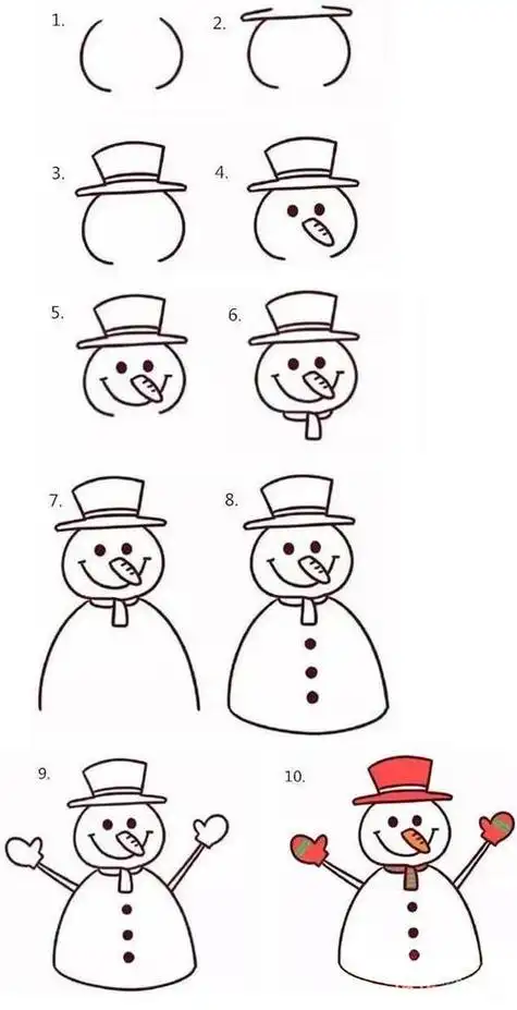 怎么画雪人帽子的图案简笔画 简笔画图片大全-蒲城教育文学网