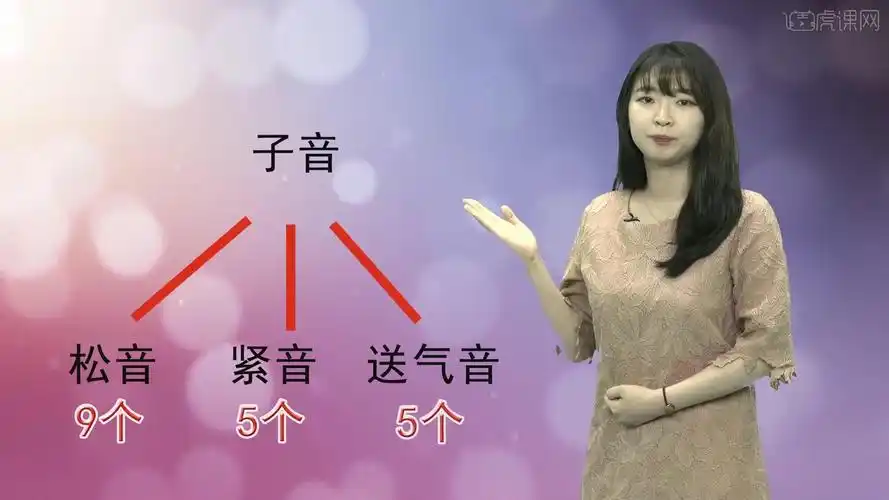 子音松音1高质量韩语入门课图文教程
