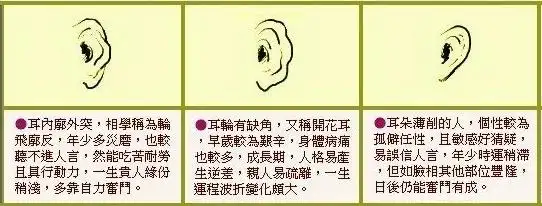 麻衣神相,耳朵面相看命运富贵_生辰八字算命网