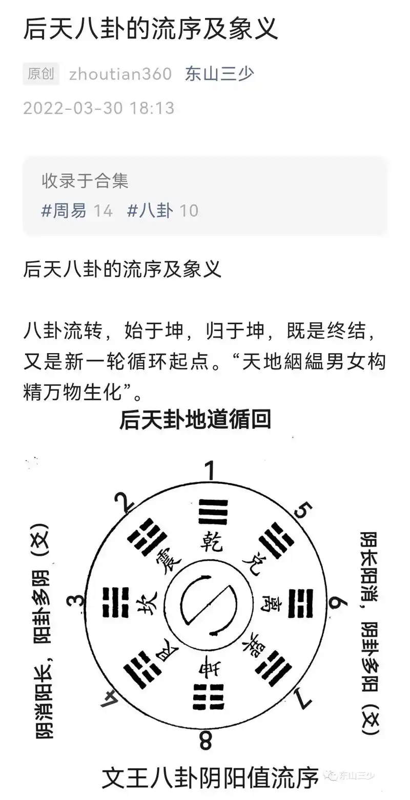 后天八卦的流序及象义 - 抖音