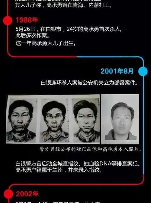 白银连环杀人案第一天庭审结束受害人儿子被告人毫无悔意