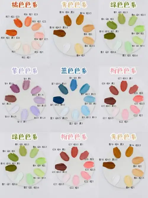 吐血整理60万能奶油调色公式大全73六色系