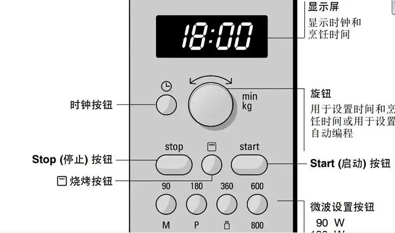 西门子hf15g561w微波炉使用说明书