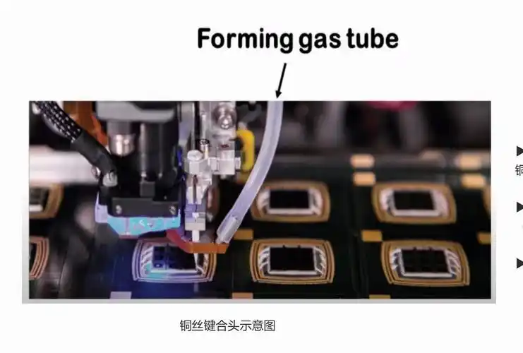 芯片封装引线键合之铜丝键合cu wire bond