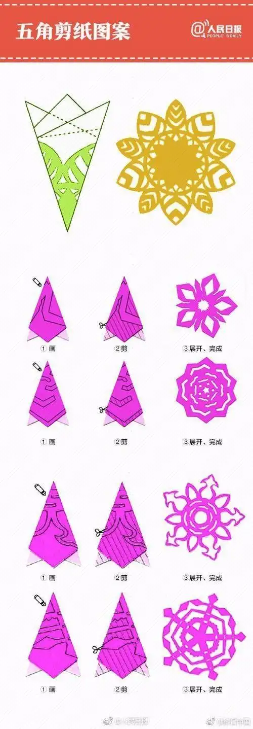 六角形等折叠方法,设计上一个单独的             六角剪纸步骤图解