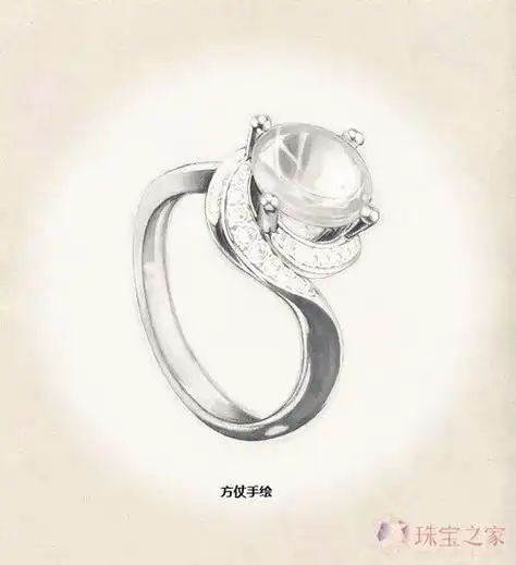 戒指设计图手稿铅笔画 - 搜狗图片搜索