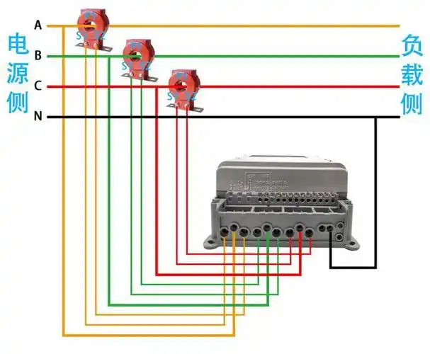 三相四线电表接线图解(互感器)电表接线指引说明_网易订阅