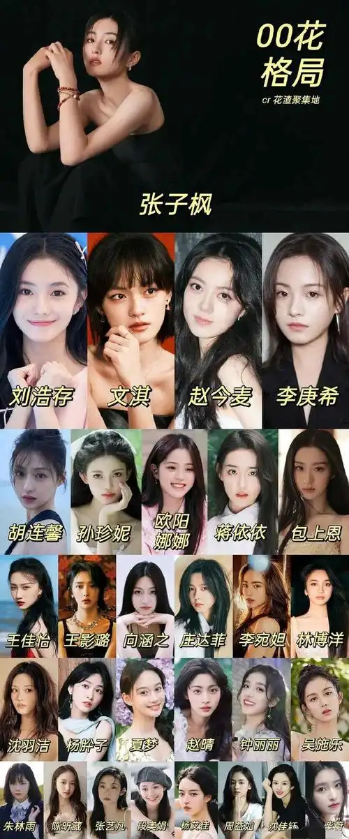 30位00花的格局梯队:张子枫,赵今麦,李庚希,胡连馨上榜