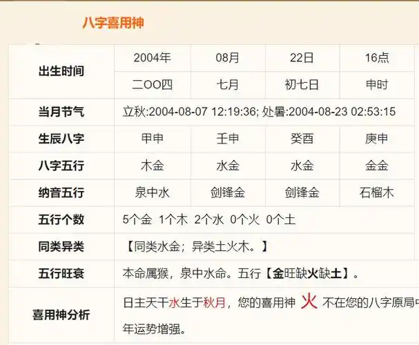 四柱八字如何确定喜用神为什么喜用神算出来不一样