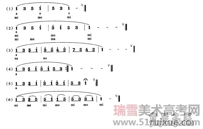音乐论文-浅谈歌唱的发声练习