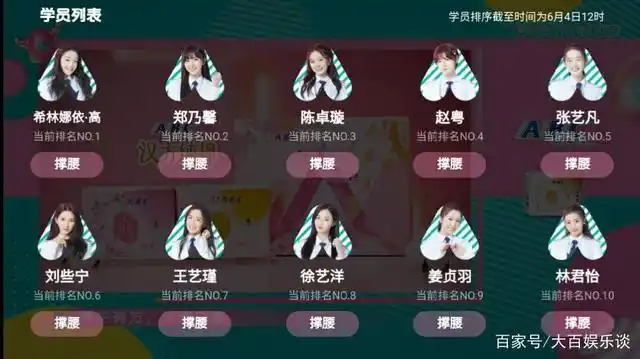 《创造营2020》第二次成绩公布,希林娜依·高稳居第一,陈卓璇排名第三