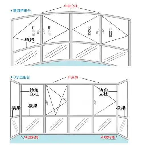 上海地区铝合金门窗,断桥窗,平开窗,推拉窗工程,房间阳台窗 - 装潢