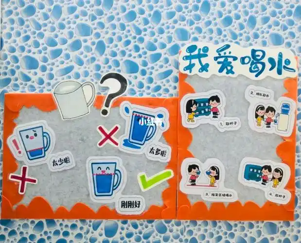我爱喝水_环创_幼儿园_幼儿园喝水区环创_教育_学前教育