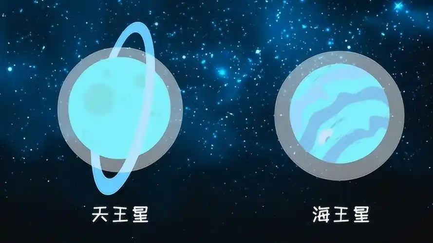 同学们,天王星和海王星像一对孪生兄弟都是蓝绿色的,你知道这是为什么