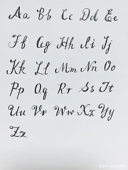 英语印刷体,英语意大利斜体,英语圆体,英语花体(由圆体演化而来),英语