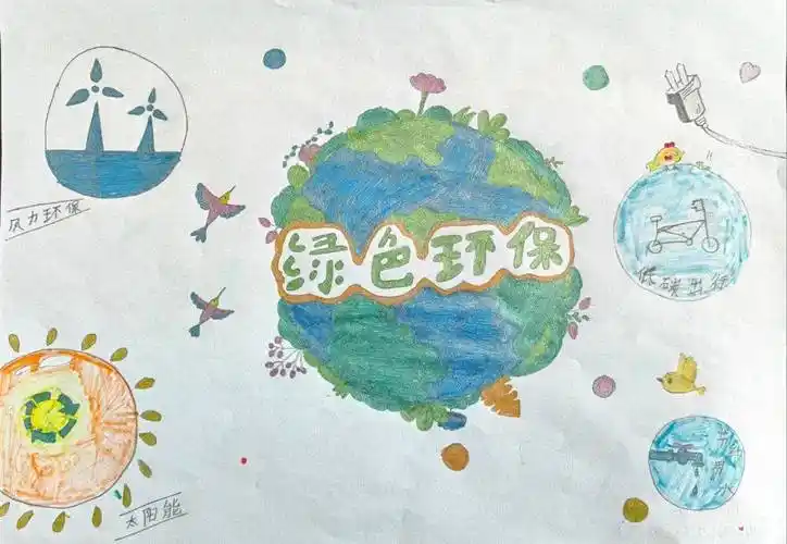 新惠第八小学张庆航《禁塑令》新惠第八小学刘思彤★少年组(11—14岁)