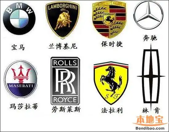 三,了解豪车品牌      除了满大街常见的abb(奥迪,奔驰,宝马),还有