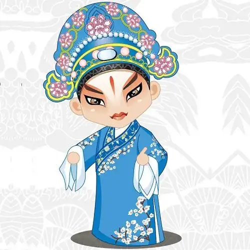 京剧脸谱高清头像图片之文雅小生